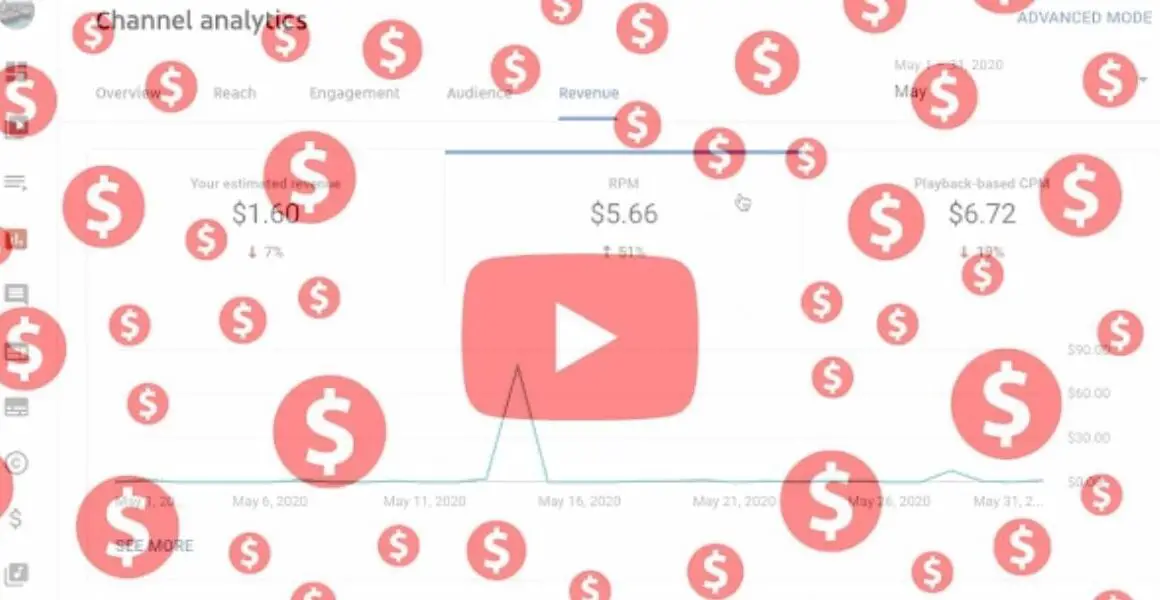 How to Get Ad Revenue on YouTube