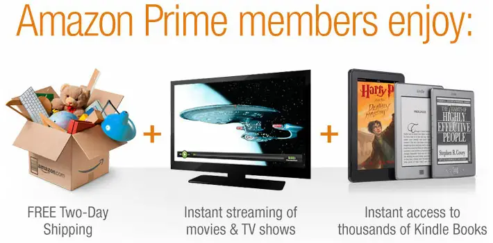 Benefits of Amazon Prime