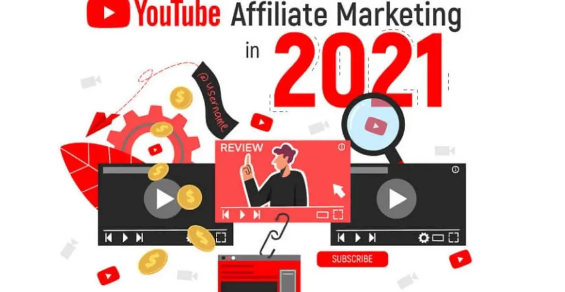 Affiliate Marketing on YouTube